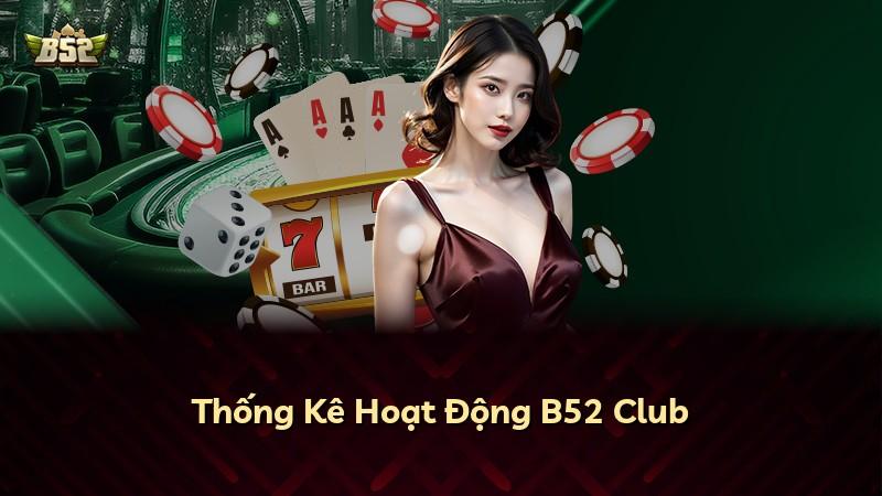 Thống Kê Hoạt Động B52 Club